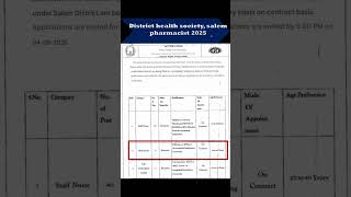 DHS Salem Pharmacist Vacancy 2025 |