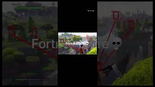 Fortnite Core💀 Part 1