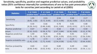 Physical examination in osteopathy according to scientific literature