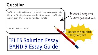 Ace IELTS Writing Task 2 With This Easy Template?