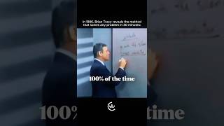 この1つの簡単な方法でどんな問題も解決できます