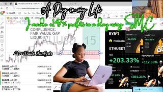 A DAY IN A LIFE OF A FOREX TRADER I MADE 147% PROFITS