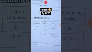 Thanks for 2.5 Million View || Failed by 0.75 Mark's || IBPS Clerk Score card 2021| #sbi #ibps #bank