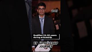 CA Articleship Journey EY Firm x Calm Down #charteredaccountant #caarticleship