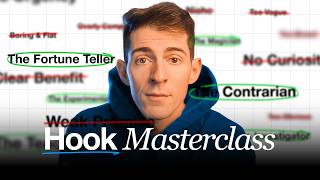 I Studied 100 Viral Hooks, These 6 Will Make You Go Viral