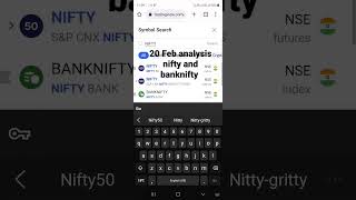 Nifty And Banknifty Analysis For 20 Feb 2022 #trendtraderkushal #beststockstotrade