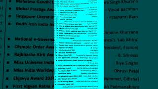 Awards and honours 2025#shorts#currentaffairs2025 #awards2025