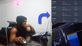 Reality of Day Trading a $50,000 Funded Challenge