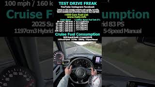 2025 Suzuki Swift 1.2 Hybrid 83 PS #suzuki #swift #suzukiswift #suzukihybrid #swifthybrid #fast #pov