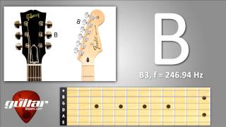 B string standard guitar tuning (2nd string)