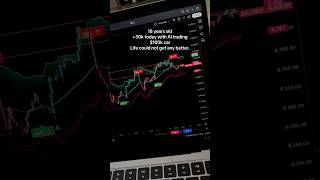 THIS AI IS INSANE 👀💸 #moneymotivation #luxurylifestyle #wifimoney #trading