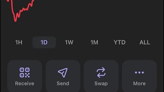 Phantom Wallet 101