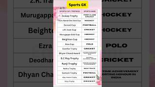 Sports Cups & Trophies | Exam Oriented GK | GK Shorts
