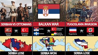 Serbia Military History.