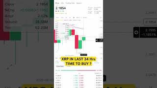 XRP IN LAST 24Hrs📊 #cryptocurrency #trending #crypto #cryptonews #xrp #xrpnews #xrpripple #ripple