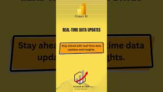 Let's Elevate Your Data Game | Dive into PowerBi #powerbitips #dataanalytics #powerbiforbeginners