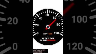 Speed Debating Practice Using Rhetorical Appeals & Devices | Speak to Inspire by Kshiti Agarwal