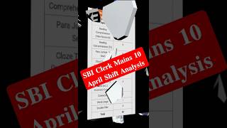 𝐒𝐁𝐈 𝐂𝐥𝐞𝐫𝐤 𝐌𝐚𝐢𝐧𝐬 𝟏𝟎 𝐀𝐩𝐫𝐢𝐥 𝐒𝐡𝐢𝐟𝐭 𝐀𝐧𝐚𝐥𝐲𝐬𝐢𝐬 🔥 #sbiclerk2025 #bankexam #sbiclerkexamanalysis #sbiclerk