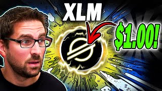 XLM ステラルーメンの価格予測