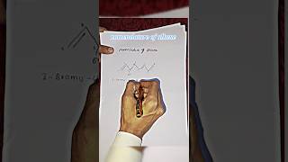 Nomenclature of alkene, #organicchemistry #chemistrynomenclature #shorts #viralvideo #alkene #alkane