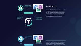 THE TRUECOIN - ICO REVIEW - USD-backed STABLECOIN