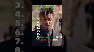 Has Juice Wrld the Best Fanbase ever?🐐🔥#shorts #juicewrld #top10