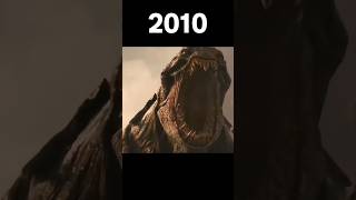 Evolution of Giant Kraken #shorts