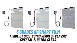 スマートフィルムのグレード：クラシック、クリスタルクリア、ウルトラクリア - 比較
