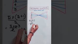 Ssc Best Reasoning Shorts#reasoning  #maths #ssccgl #upsc #sscmts #chsl  Figure Counting Reasoning