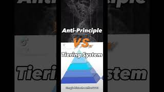 Anti-Principle Vs. Tiering System (Proof In Comments Section) #tier #antiprinciple #powerscaling