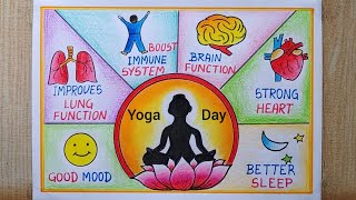 Yoga Day Poster Drawing easy| International Day of Yoga Poster| Benefits of Yoga Poster drawing