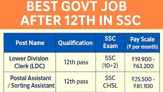 12th Pass कैसे ले सरकारी नौकरी ? How to get govt job? Gagan Sir #ssc #ssccgl #govtjobs #after12th