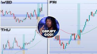 I Predicted The Forex Market ALL Week (VIDEO PROOF!)