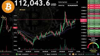 $BTC | Live Stream 24/7 | OFFICIAL BITCOIN | BTC USDT | Trading Signals Chart