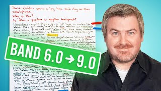 IELTSライティングタスク2を5分で理解する