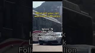 How rich will you be? #motivation #entrepreneurship #motivationalvideo #richlifestyle