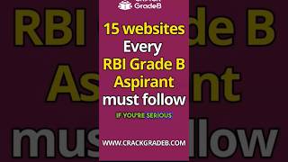 Most important websites for RBI Grade B
