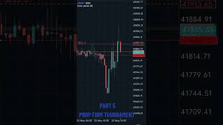 Best US30 Strategy #trading #stockmarket #forex #forextrading #forexsignals #tradesetup#forexmarket