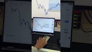 #TradingReels #TradeInSeconds  #FastMoneyMoves  #ReelToRealProfit #TraderLifestyle  #QuickTradeTips