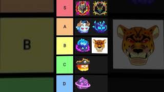 Blox fruits tier list #bloxfruits #bloxfruitsupdate #bloxfruitsshorts