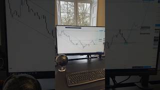NZDUSD Analysis - 30 Minute Timeframe #trading #forex
