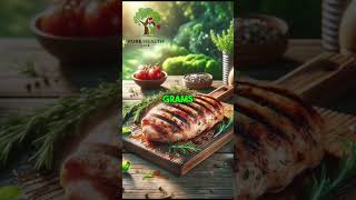 Top 5 meats are most protein. #health #healthiswealth #healthandwellness #healthylifestyle #ytshorts
