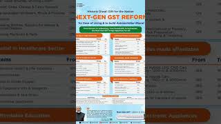 GST NEW SLAB