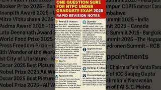 RRB NTPC CURRENT AFFAIRS| NTPC CURRENT AFFAIRS| MOST IMPORTANT QUESTIONS FOR NTPC