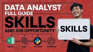 Data Analyst Career Guide: Skills, Jobs, and Opportunity || #DataAnalyst #CareerGuide #DataJobs #SQL