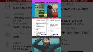 Moto edge 60 vs iQOO Z10 5g which is best ? #techshorts #techshort