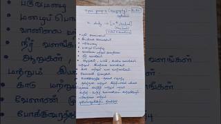 Group  4 2025 geography syllabus in tamil .#group4 #tnpsc
