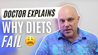 Why Motivation Won’t Fix Your Health | The Science of Weight Loss