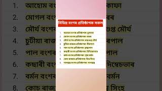 ASSAM GK II MCQ II Give N Take Education II  #assamgk #gk #giventakeeducation #staticgk  #mcqs #quiz