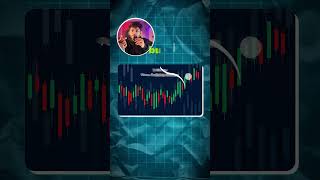 What is Scalping in Trading? | Trade with Purab